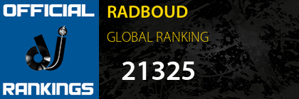 RADBOUD GLOBAL RANKING