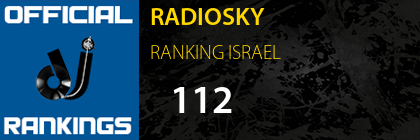 RADIOSKY RANKING ISRAEL