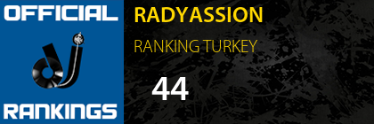 RADYASSION RANKING TURKEY