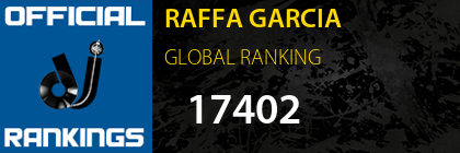 RAFFA GARCIA GLOBAL RANKING