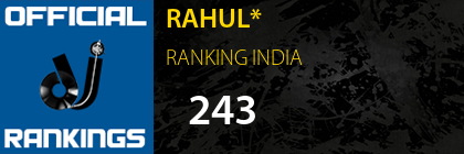 RAHUL* RANKING INDIA