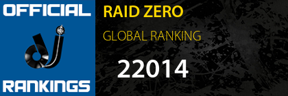 RAID ZERO GLOBAL RANKING