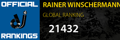 RAINER WINSCHERMANN GLOBAL RANKING