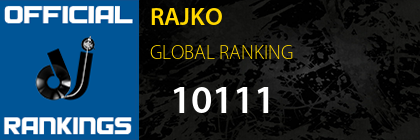 RAJKO GLOBAL RANKING