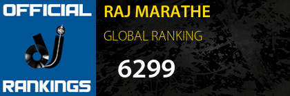 RAJ MARATHE GLOBAL RANKING