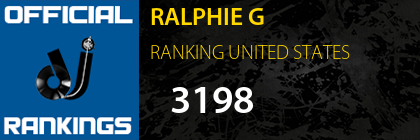 RALPHIE G RANKING UNITED STATES