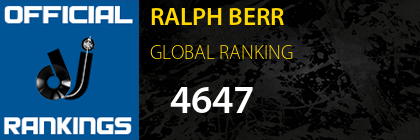 RALPH BERR GLOBAL RANKING