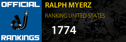 RALPH MYERZ RANKING UNITED STATES