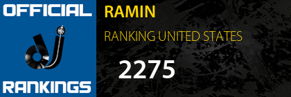 RAMIN RANKING UNITED STATES