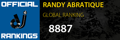 RANDY ABRATIQUE GLOBAL RANKING