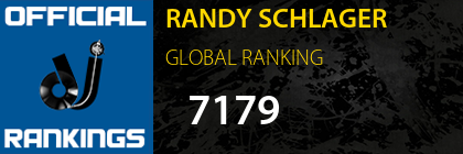 RANDY SCHLAGER GLOBAL RANKING