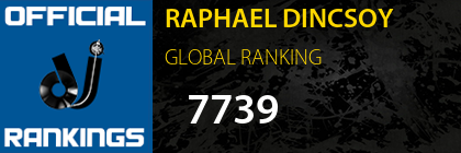 RAPHAEL DINCSOY GLOBAL RANKING