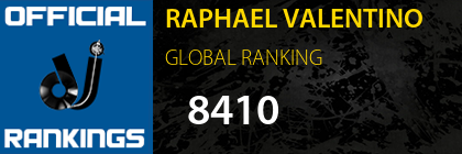 RAPHAEL VALENTINO GLOBAL RANKING