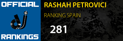 RASHAH PETROVICI RANKING SPAIN