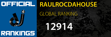 RAULROCDAHOUSE GLOBAL RANKING