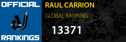 RAUL CARRION GLOBAL RANKING