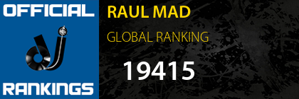 RAUL MAD GLOBAL RANKING