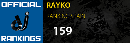 RAYKO RANKING SPAIN