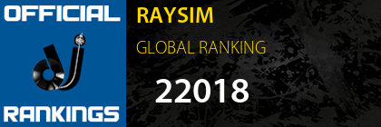 RAYSIM GLOBAL RANKING