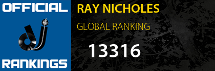 RAY NICHOLES GLOBAL RANKING