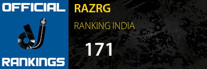 RAZRG RANKING INDIA