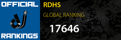 RDHS GLOBAL RANKING