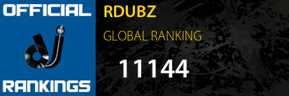 RDUBZ GLOBAL RANKING