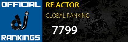 RE:ACTOR GLOBAL RANKING