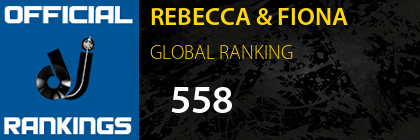 REBECCA & FIONA GLOBAL RANKING