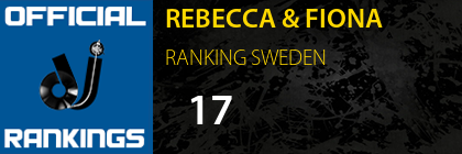 REBECCA & FIONA RANKING SWEDEN