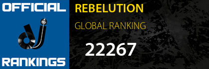 REBELUTION GLOBAL RANKING