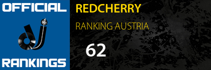 REDCHERRY RANKING AUSTRIA