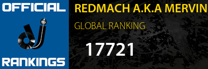 REDMACH A.K.A MERVIN GLOBAL RANKING