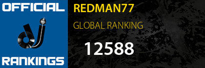 REDMAN77 GLOBAL RANKING