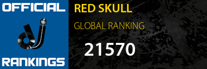 RED SKULL GLOBAL RANKING