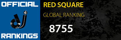 RED SQUARE GLOBAL RANKING