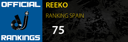 REEKO RANKING SPAIN