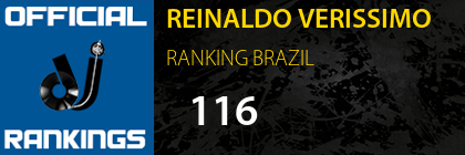 REINALDO VERISSIMO RANKING BRAZIL