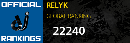 RELYK GLOBAL RANKING