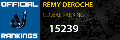 REMY DEROCHE GLOBAL RANKING