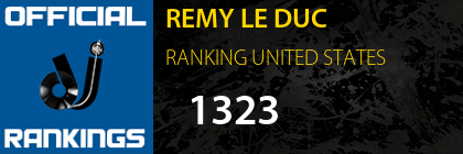 REMY LE DUC RANKING UNITED STATES