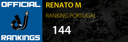 RENATO M RANKING PORTUGAL