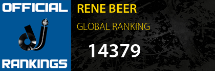 RENE BEER GLOBAL RANKING