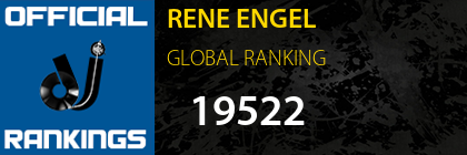 RENE ENGEL GLOBAL RANKING