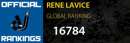 RENE LAVICE GLOBAL RANKING