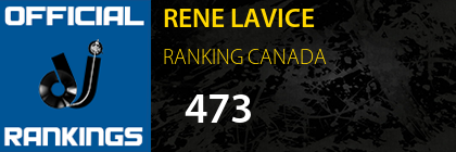 RENE LAVICE RANKING CANADA