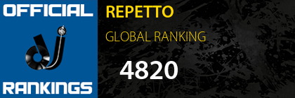 REPETTO GLOBAL RANKING