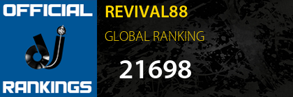 REVIVAL88 GLOBAL RANKING