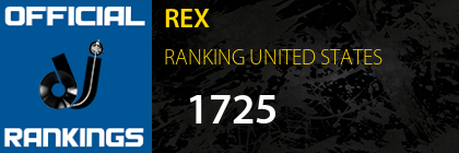REX RANKING UNITED STATES