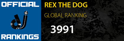 REX THE DOG GLOBAL RANKING